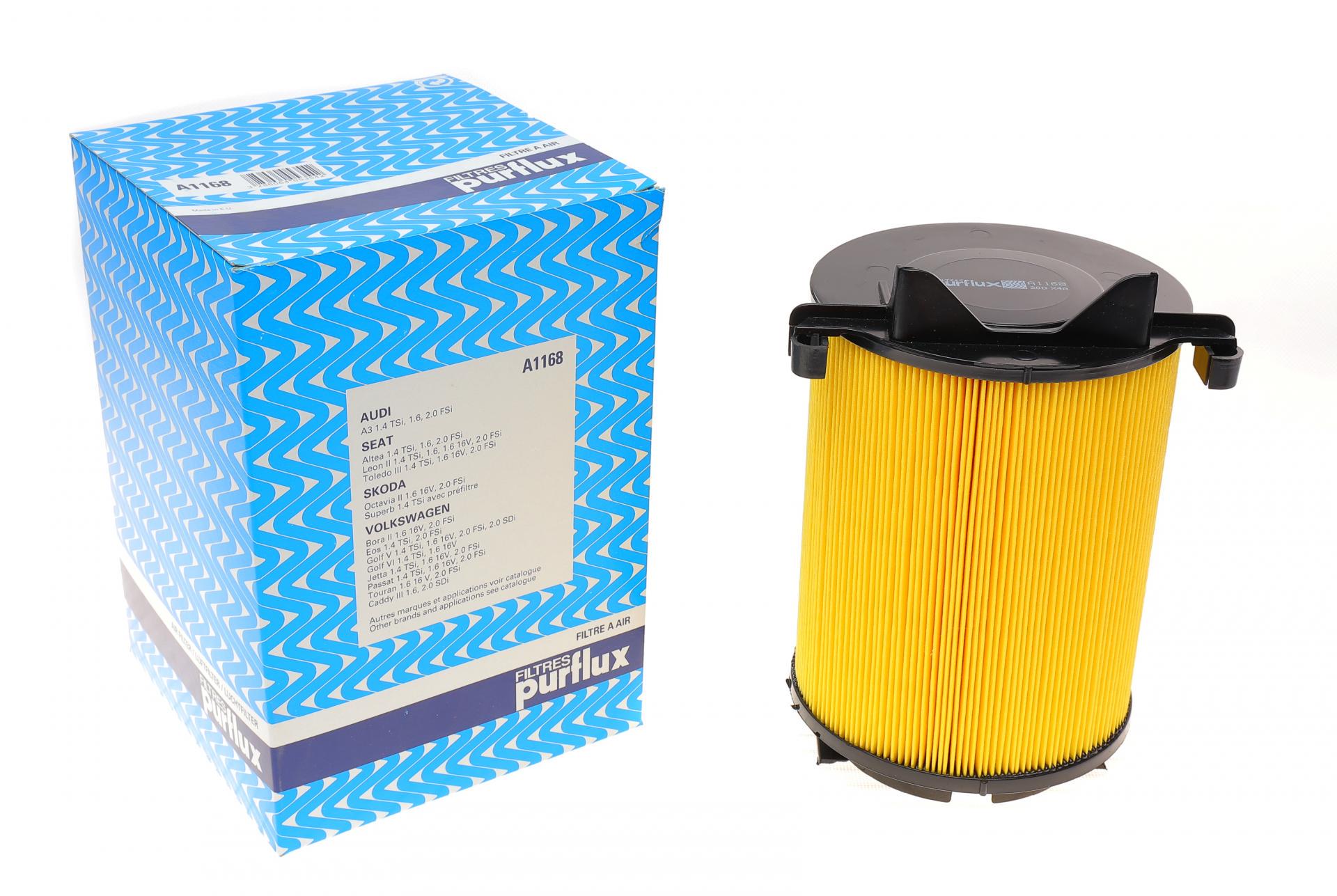 Фільтр повітряний PURFLUX для VW Caddy 2,0SDI- (A1168)