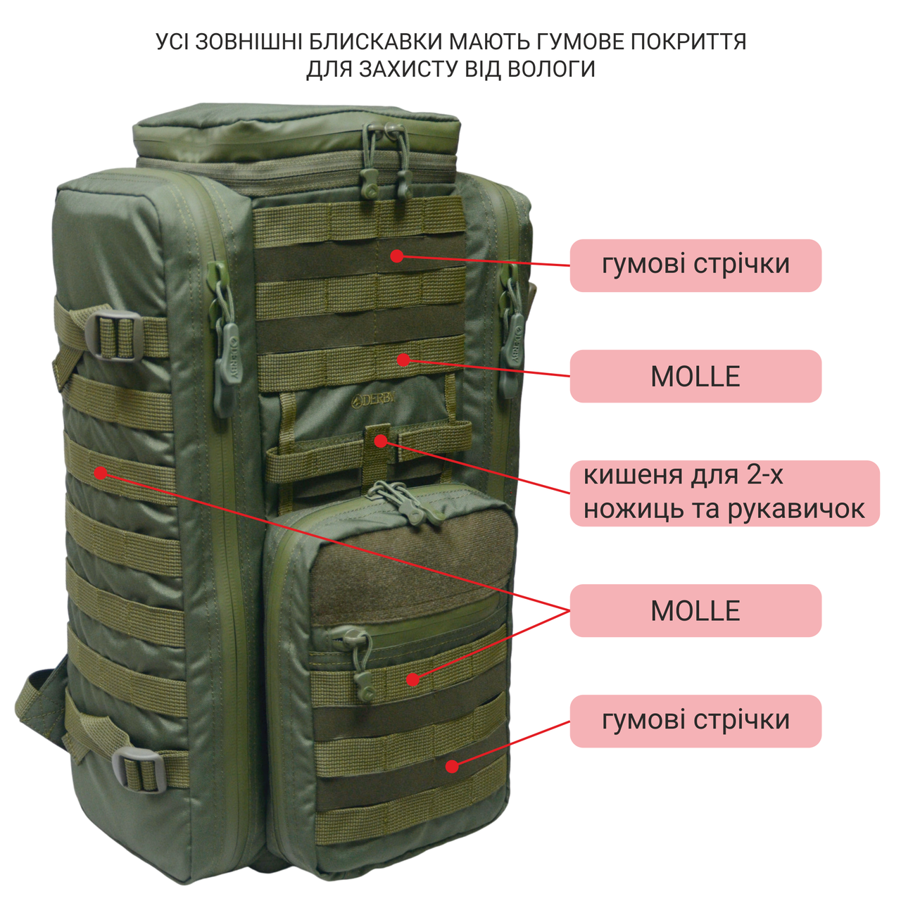 Рюкзак боевого медика Derby MultiPack Хаки (2553969601) - фото 7 Рюкзак боевого медика Derby MultiPack Хаки (2553969601) - фото 7