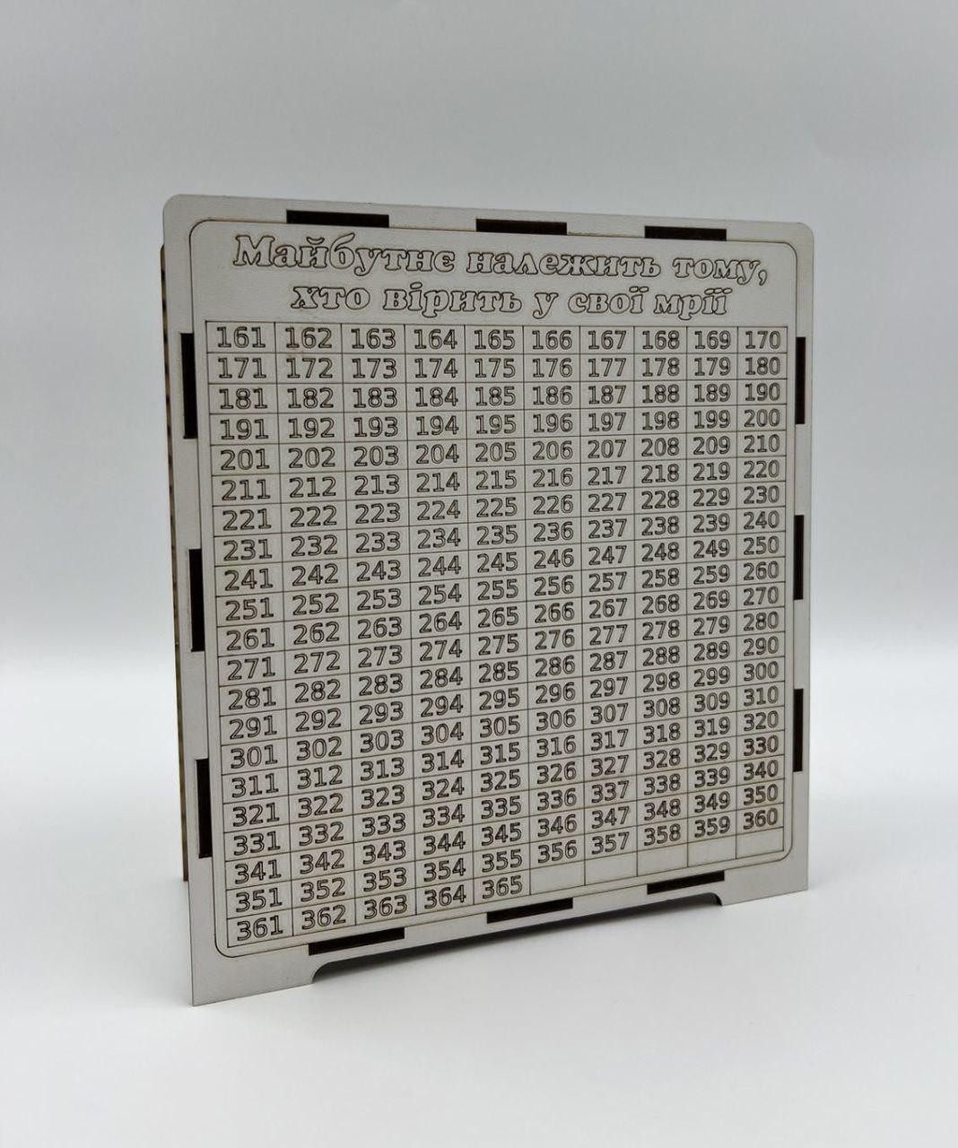 Скарбничка на мрію 365 днів 20х18х7,5 см - фото 3 Скарбничка на мрію 365 днів 20х18х7,5 см - фото 3