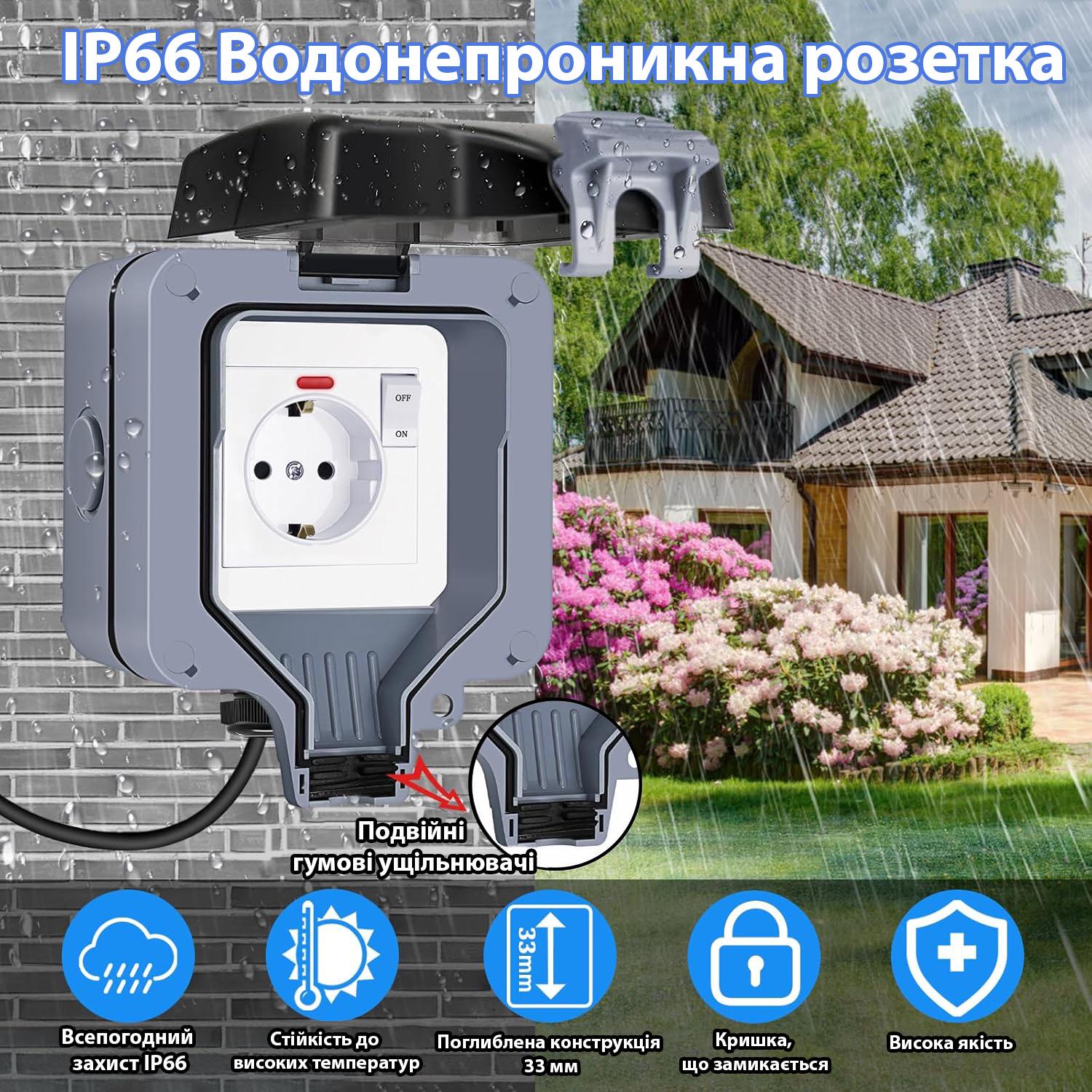 Розетка одинарна Premium з вимикачем усередині IP66 водонепроникна Сірий - фото 12