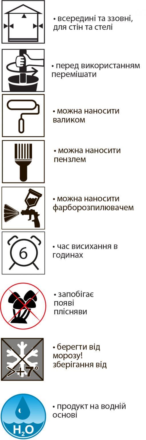 Грунтовка протигрибкова Feidal Antischimmel Tiefgrund для внутрішніх робіт 1 л - фото 2 Грунтовка протигрибкова Feidal Antischimmel Tiefgrund для внутрішніх робіт 1 л - фото 2