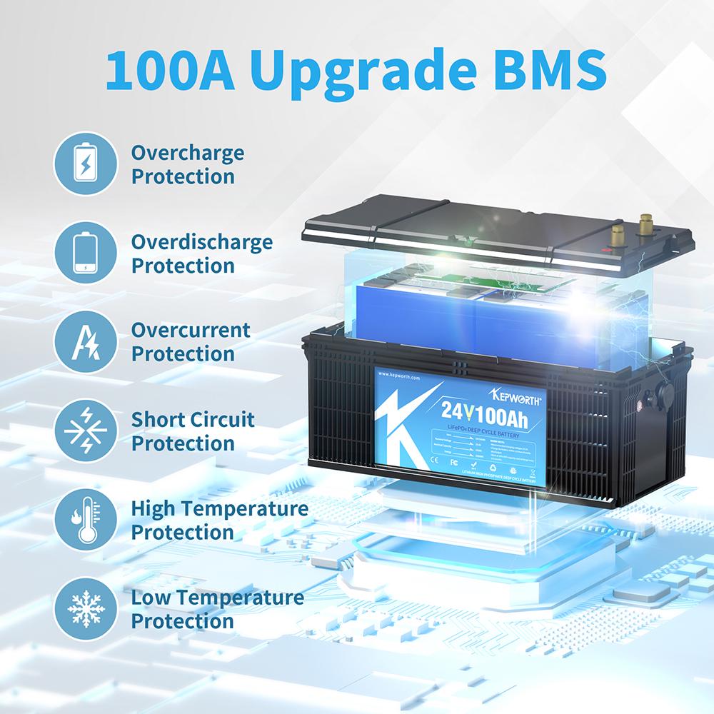 Акумулятор Kepworth LiFePO4 24V 100Ah 2560W із зарядним пристроєм BMS (K24100525) - фото 3 Акумулятор Kepworth LiFePO4 24V 100Ah 2560W із зарядним пристроєм BMS (K24100525) - фото 3