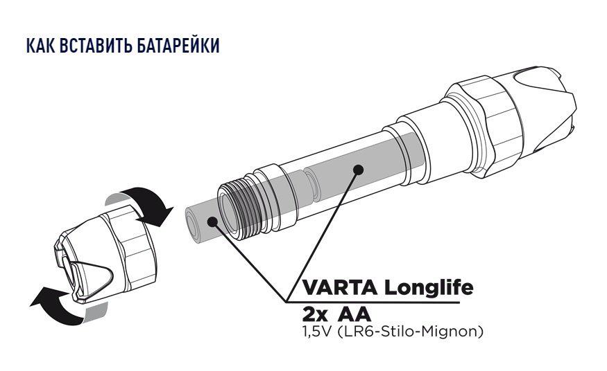 Фонарь ручной Varta Indestructible F20 PRO 18711 Cree XP-C 6W 350Lm 2xAA IP67 (4838) - фото 4