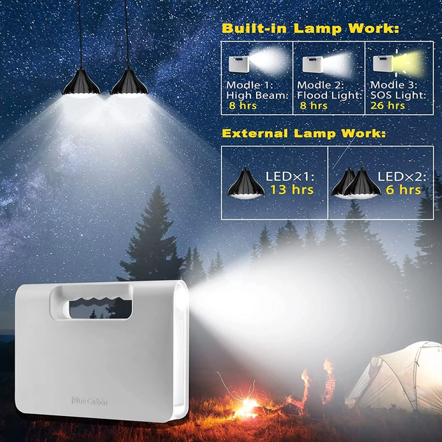 Сонячна станція WAWUI 25000 mAh 80W (5002388) - фото 4 Сонячна станція WAWUI 25000 mAh 80W (5002388) - фото 4