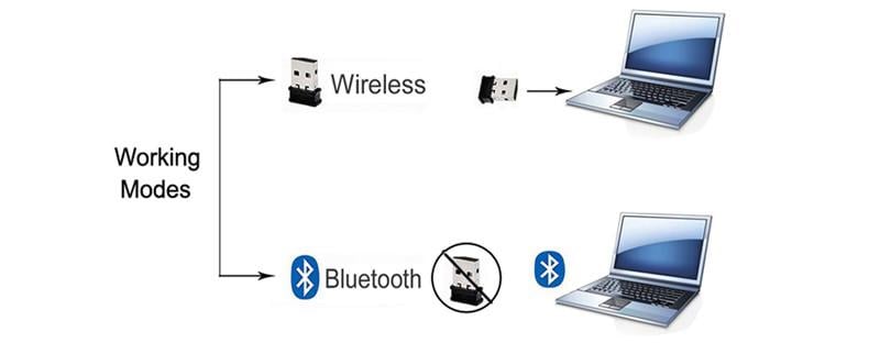 Мышь беспроводная DM 2в1 Bluetooth/USB оптическая Silver - фото 5