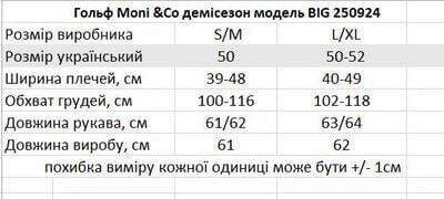 Гольф жіночий Moni&co S/M Блакитний - фото 2 Гольф жіночий Moni&co S/M Блакитний - фото 2