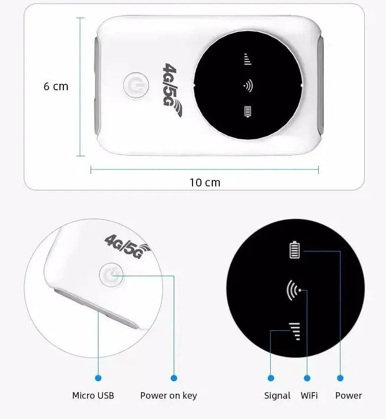 Роутер мобільний Wi-Fi 4G/5G R603-5 (456576) - фото 4