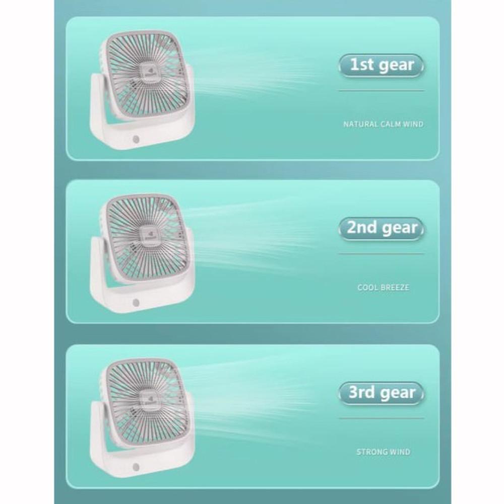 Вентилятор Kisonli F102 настольный 1200 mAh 22 см (F102) - фото 7