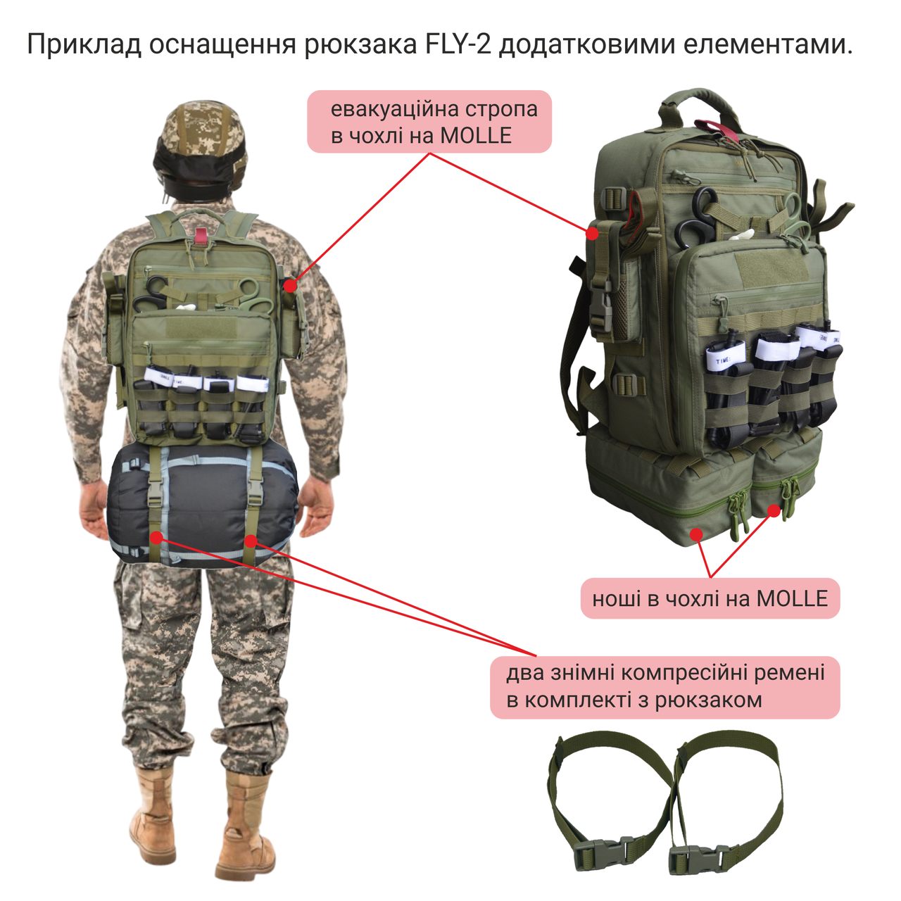Рюкзак боевого медика Derby FLY-2 20 л Мультикам (1981015673) - фото 9 Рюкзак боевого медика Derby FLY-2 20 л Мультикам (1981015673) - фото 9