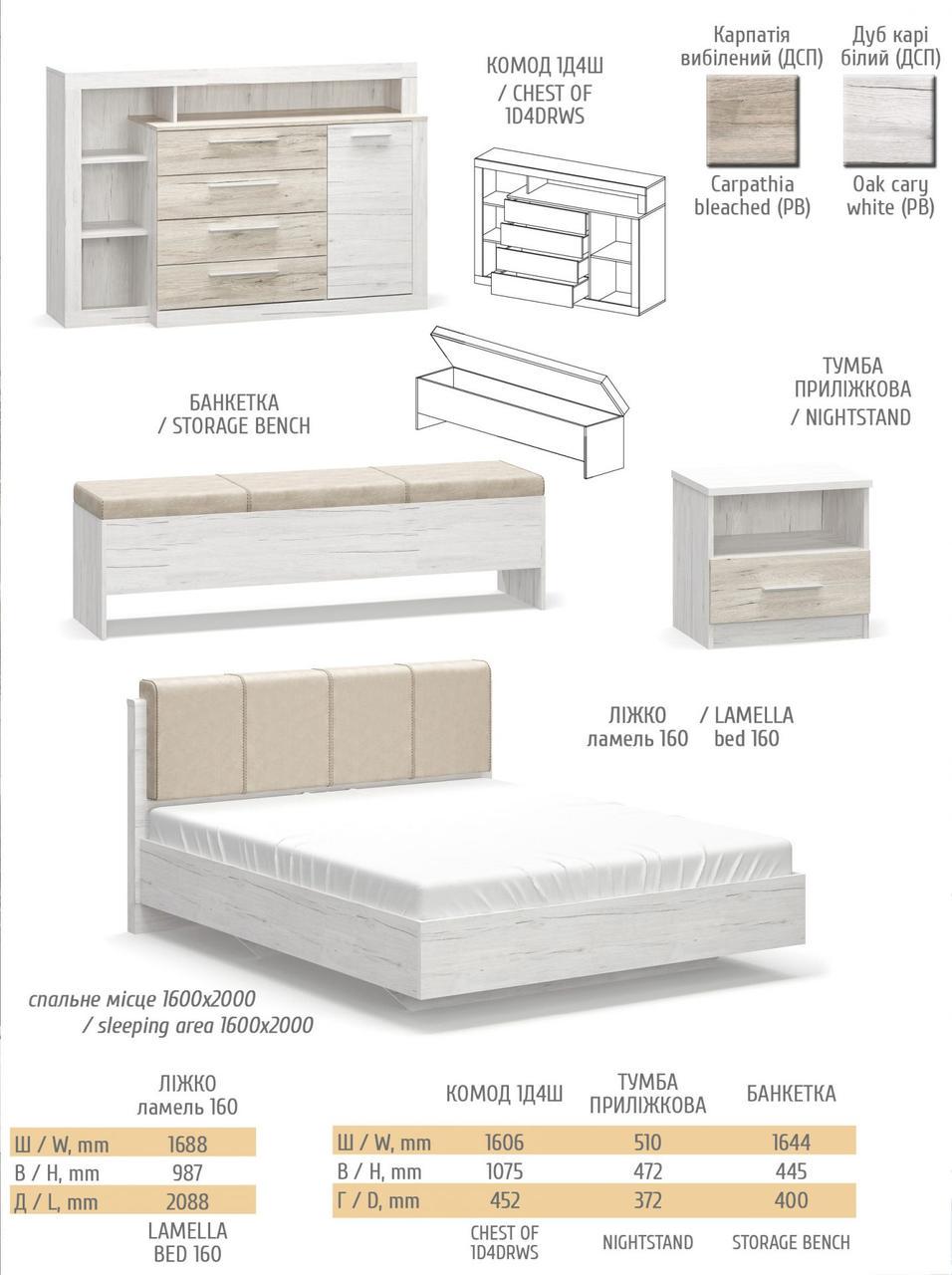 Спальня Мебель Сервис Ким 1 Дуб Кари светлый/Карпатия отбеленный (08518mbs) - фото 10 Спальня Мебель Сервис Ким 1 Дуб Кари светлый/Карпатия отбеленный (08518mbs) - фото 10