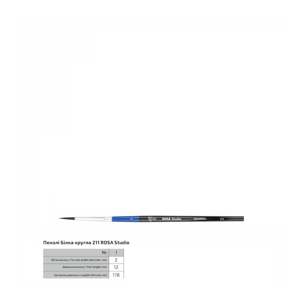 Кисть ROSA START белка круглая № 1 (917) - фото 2