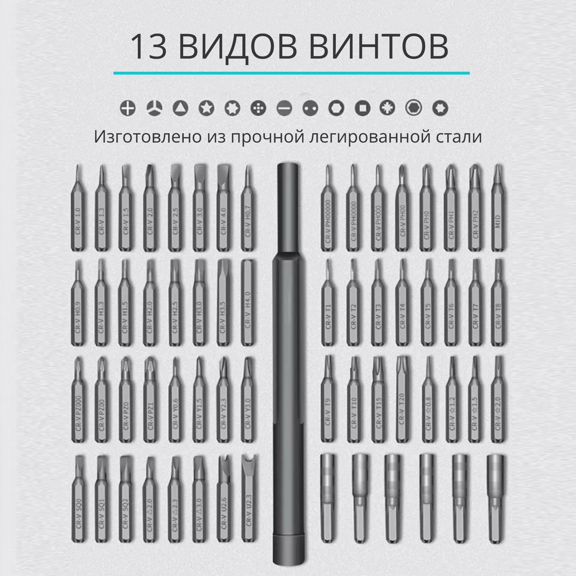 Набір магнітних викруток для точної роботи 63в1 у футлярі Чорний (5555) - фото 5