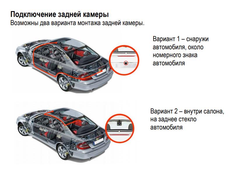Зеркало с видеорегистратором и радар-детектором Playme VEGA Touch (10057932) - фото 8 Зеркало с видеорегистратором и радар-детектором Playme VEGA Touch (10057932) - фото 8