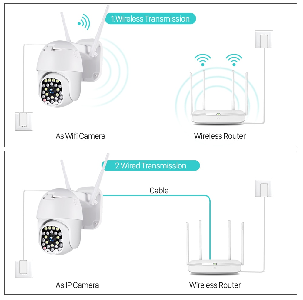 IP-камера вулична Wi-Fi CAD 555G-PTZ 2 Mp 1080P з ІЧ підсвічуванням+карта пам'яті 64Гб - фото 8