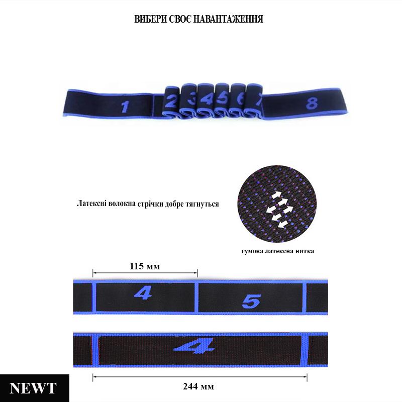Еспандер стрічковий гумовий Newt Elastiband BJOY 10 кг Синьо-чорний (NE-ELASTI-2B) - фото 2 Еспандер стрічковий гумовий Newt Elastiband BJOY 10 кг Синьо-чорний (NE-ELASTI-2B) - фото 2