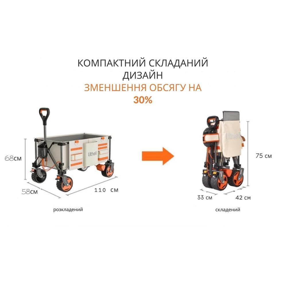 Тележка аккумуляторная с двигателем Litheli 900W 2 УМБ 40000 mAh 150 л до 60 кг White (U20HW03-0U213) - фото 4