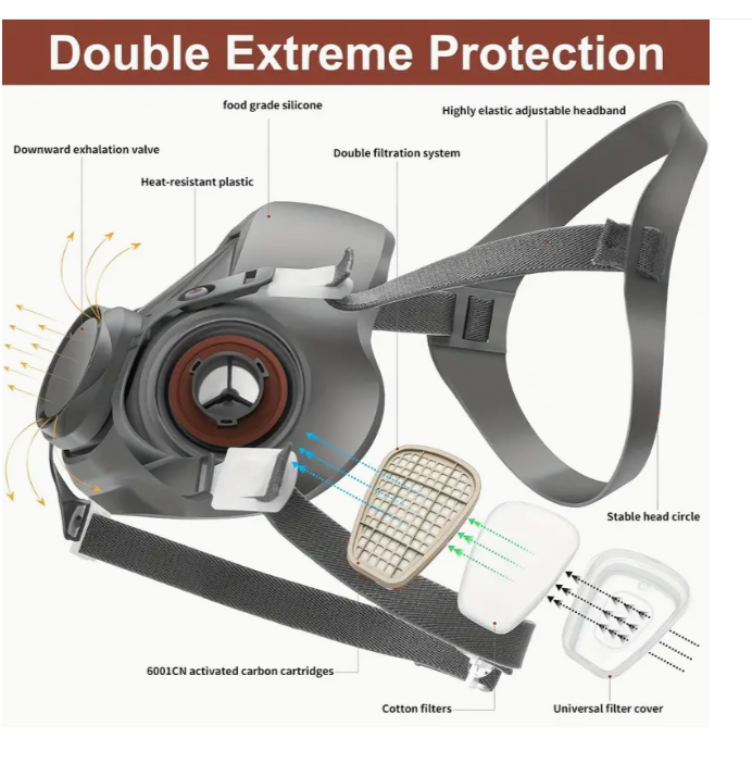 Маска защитная многоразовая регулируемая полумаска 6200 с фильтрами 10 шт. (1808) - фото 5 Маска защитная многоразовая регулируемая полумаска 6200 с фильтрами 10 шт. (1808) - фото 5