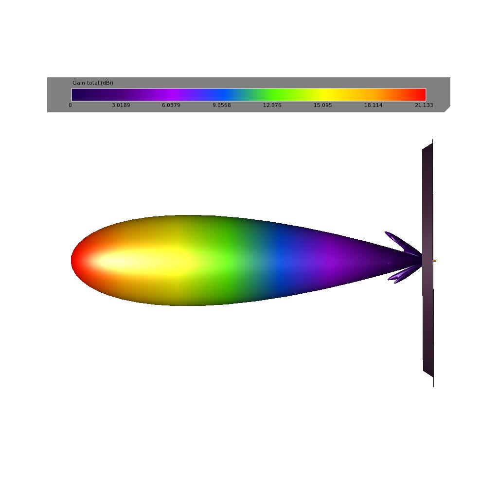 Антенна для дрона TrueRC X-21 5,8GHz SMA RHCP (0608597256062-2) - фото 5 Антенна для дрона TrueRC X-21 5,8GHz SMA RHCP (0608597256062-2) - фото 5
