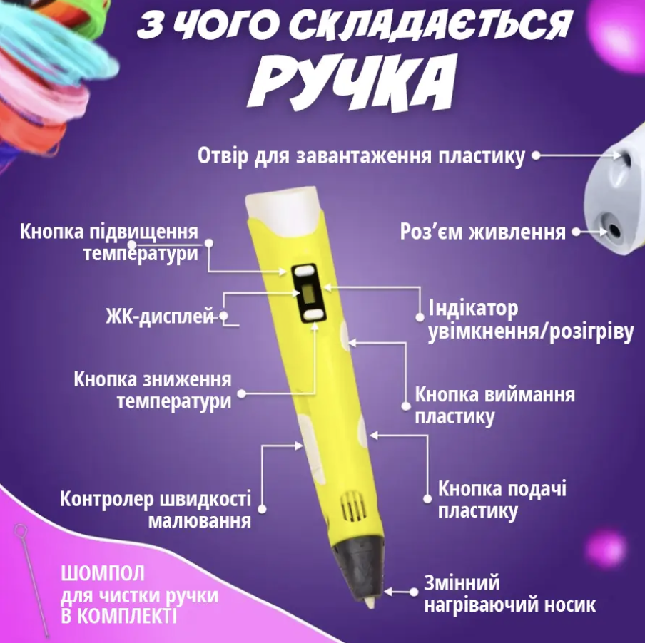 3D-ручка с LCD дисплеем трафаретами и 50 м разноцветного пластика Желтый (Е500188) - фото 4 3D-ручка с LCD дисплеем трафаретами и 50 м разноцветного пластика Желтый (Е500188) - фото 4