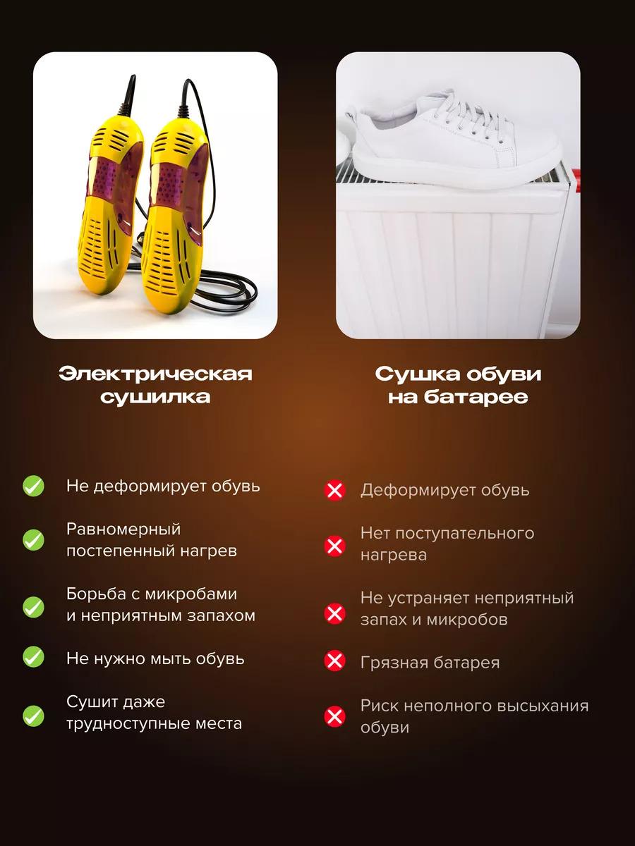 Сушарка для взуття ультрафіолетова протигрибкова Energy Yellow - фото 10