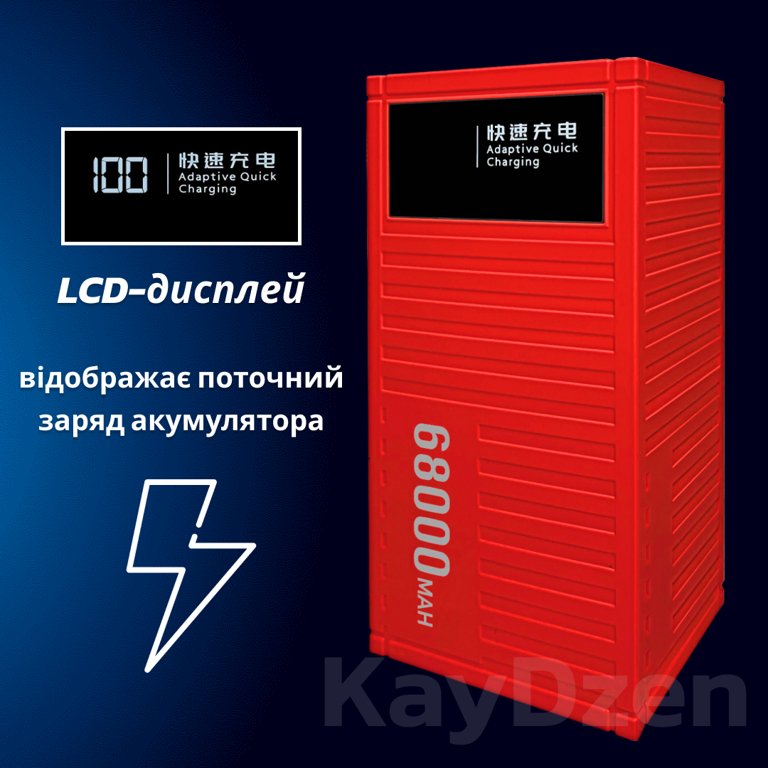 Повербанк Andowl Q-CD6500 68000 mAh быстрая зарядка QC3.0 PD30W Красный (3755f6fe) - фото 3 Повербанк Andowl Q-CD6500 68000 mAh быстрая зарядка QC3.0 PD30W Красный (3755f6fe) - фото 3