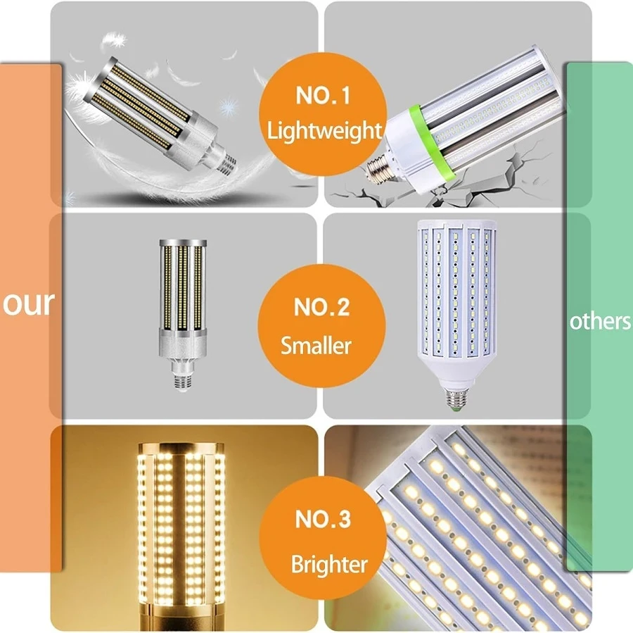 Лампа KukoBot Кукуруза E27 в алюминиевом корпусе на 480 светодиодов 80W - фото 9 Лампа KukoBot Кукуруза E27 в алюминиевом корпусе на 480 светодиодов 80W - фото 9