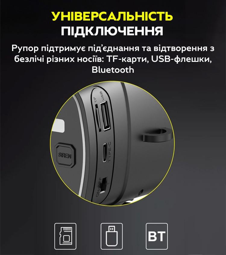 Громкоговоритель RIAS DV-680 на солнечной батарее FM TF Bluetooth Black (3_05161) - фото 4