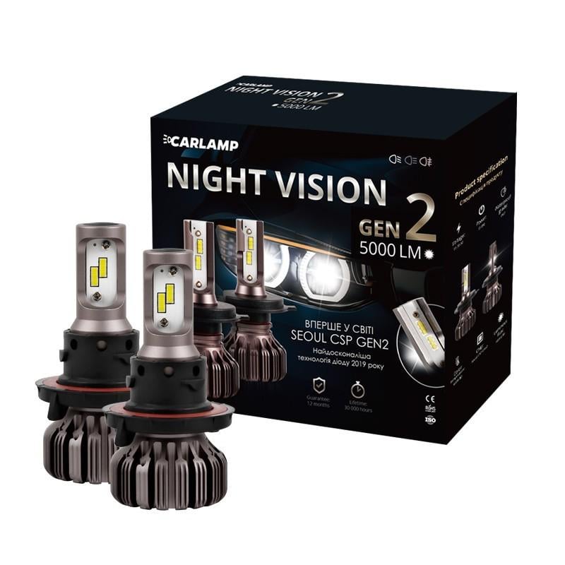 Автолампы светодиодные CarlampH13 Led Night Vision Gen2 Led 5000 Lm 5500 K (NVGH13)
