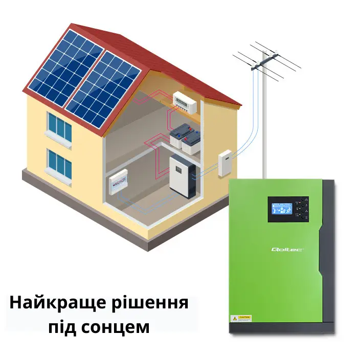 Инвертор гибридный Qoltec Solar Off-Grid 3,5 кВт 100А 24 В MPPT (Q5388612) - фото 4