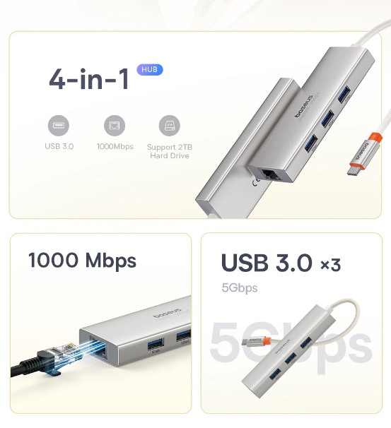 USB-концентратор BASEUS із Ethernet-портом baseus RJ45 1000 Mbps (1947074395) - фото 3