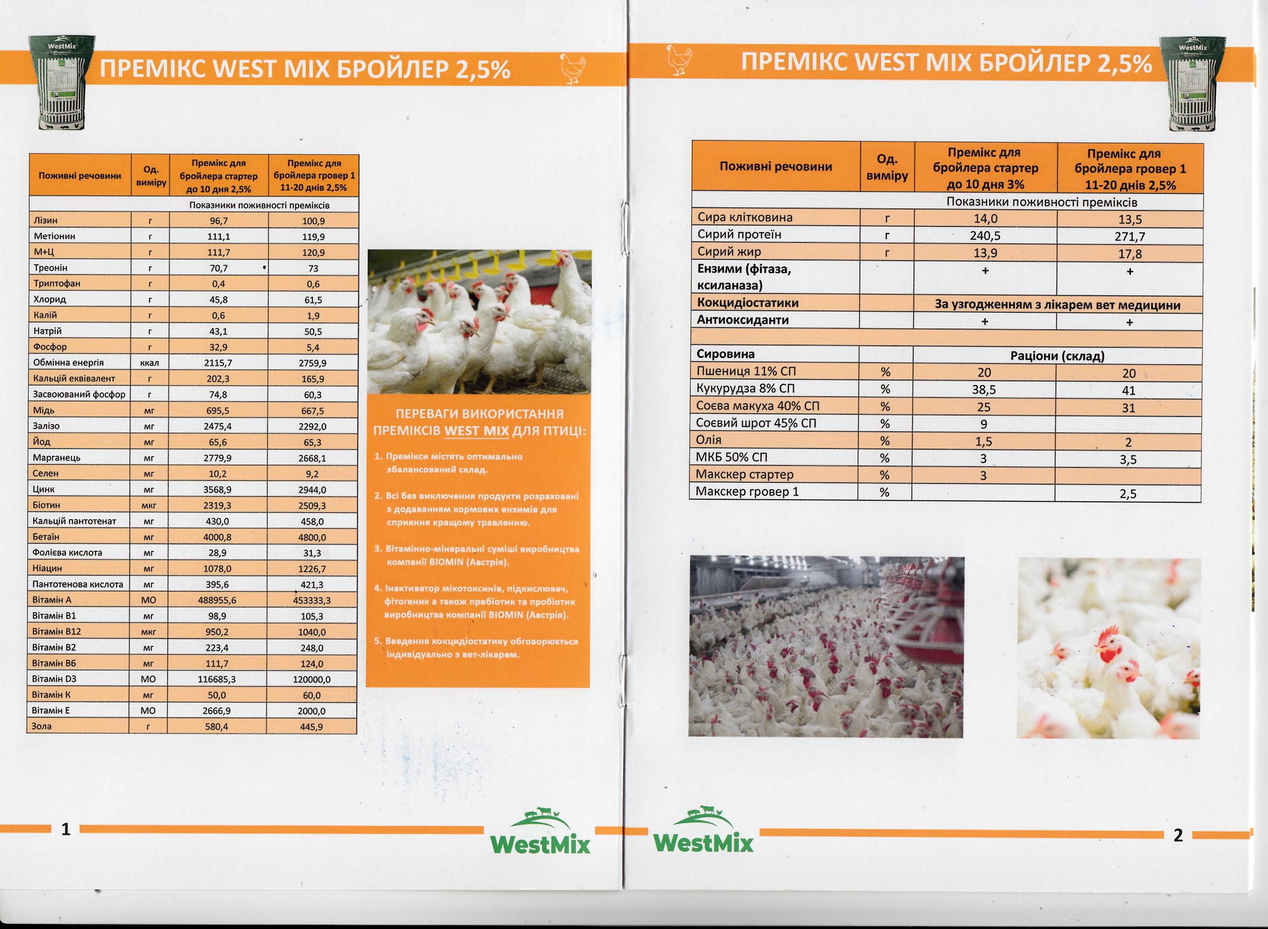 Премікс WestMix Гровер 2,5% 25 кг для бройлерів/індиків - фото 2