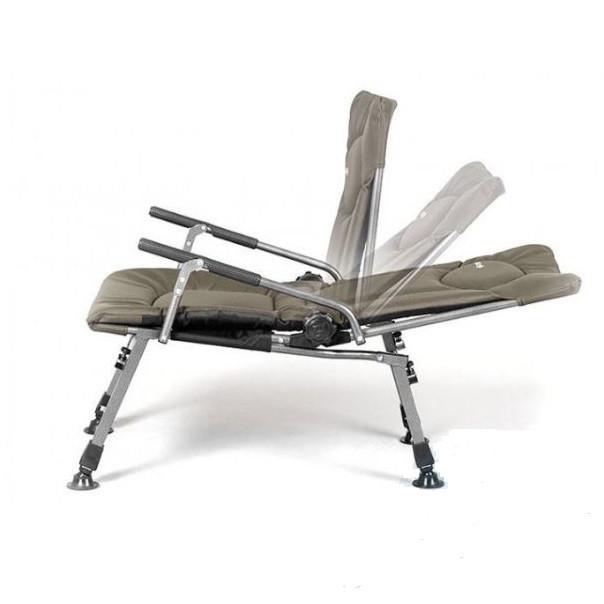 Крісло туристичне електростатики F5R плоскі ручки - фото 3 Крісло туристичне електростатики F5R плоскі ручки - фото 3