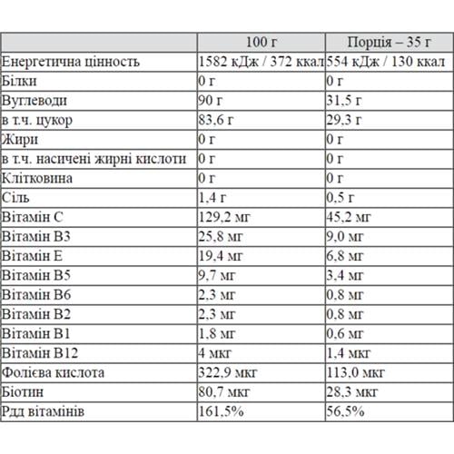 Ізотонік Nutrend Isodrinx 420 г 12 порцій Lemon - фото 2