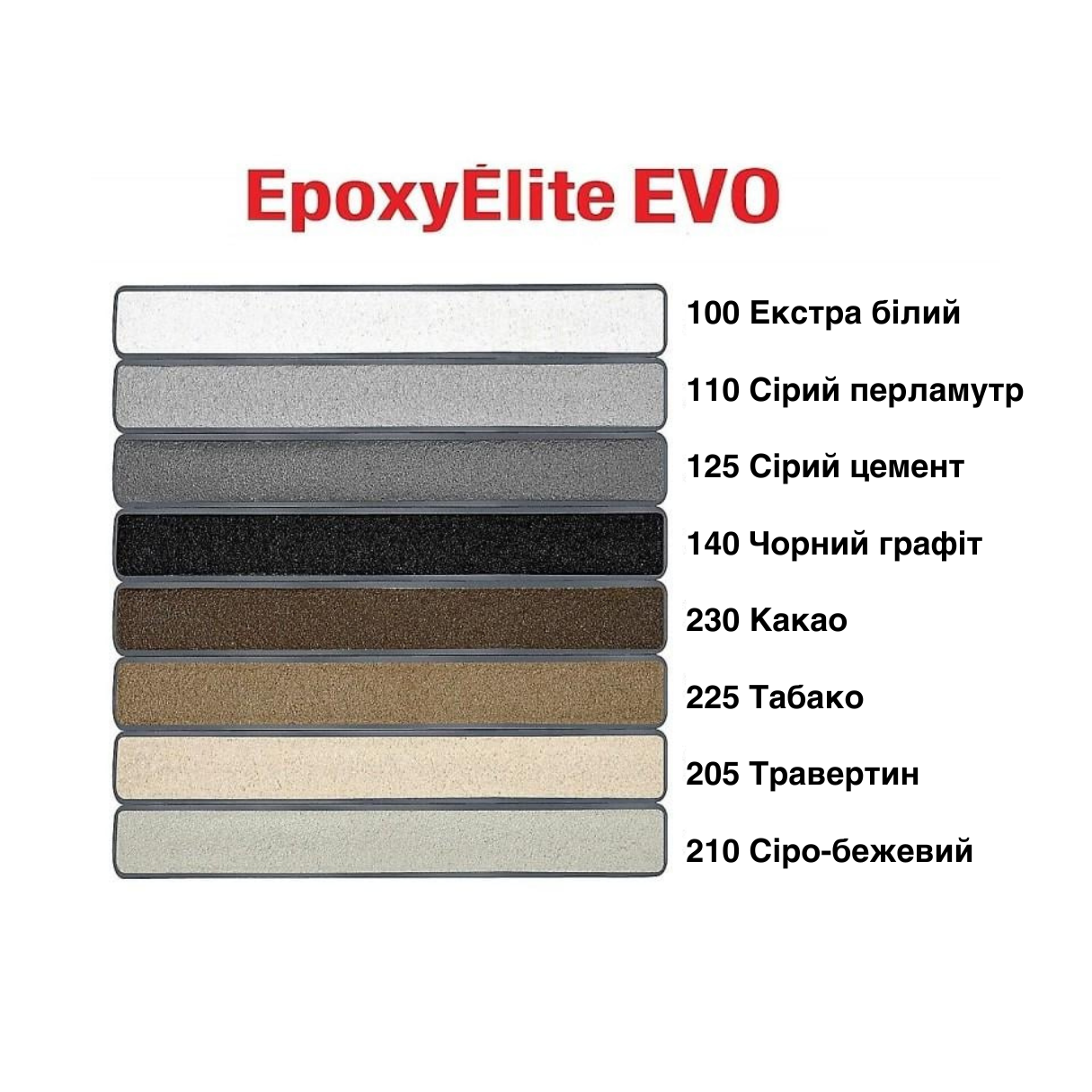 Затирка для плитки епоксидна Litokol Epoxyelite EVO двокомпонентне 5 кг 100 Екстра білий (EEEVOBSS0005) - фото 2