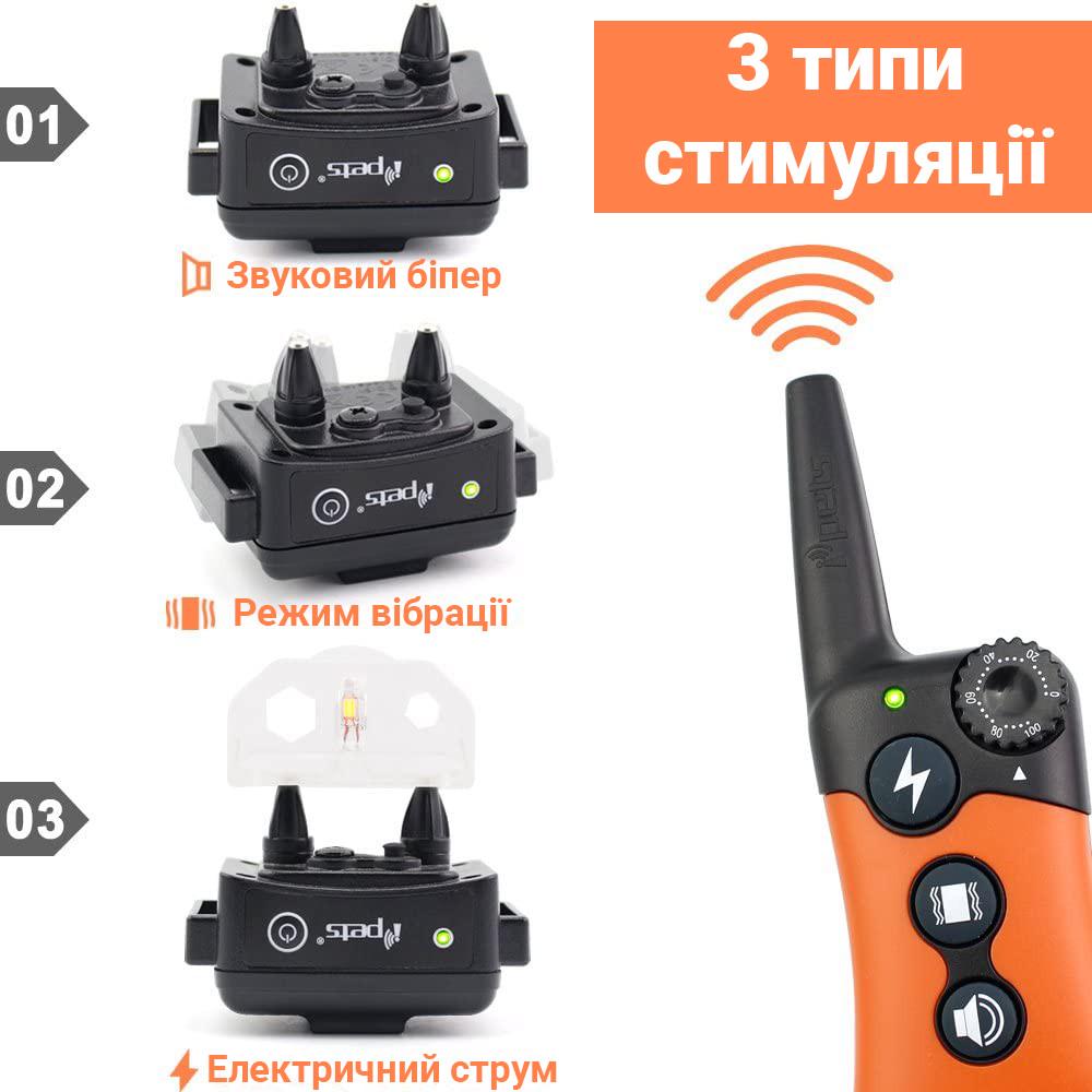 Електронашийник iPets PET619-2 на два нашийника водонепроникний перезаряджуваний Помаранчевий - фото 3 Електронашийник iPets PET619-2 на два нашийника водонепроникний перезаряджуваний Помаранчевий - фото 3