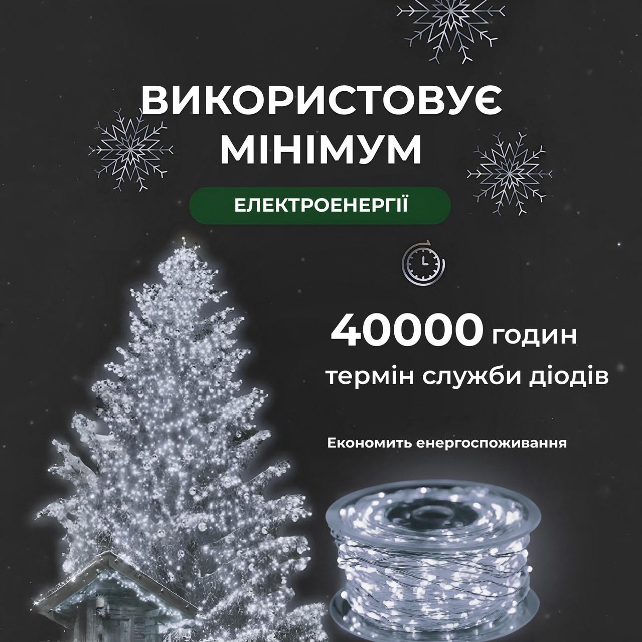 Гирлянда роса на пульте 500 LED капля на белом проводе 50 м Белый (500L50MWW) - фото 5 Гирлянда роса на пульте 500 LED капля на белом проводе 50 м Белый (500L50MWW) - фото 5