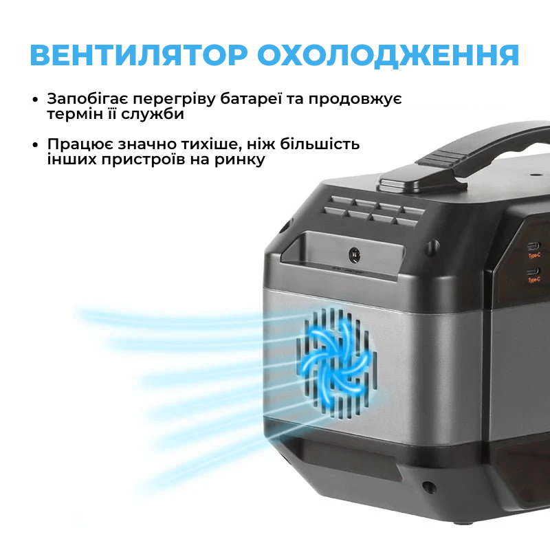 Зарядная станция FlashFish P56 330 Вт 288 Вт/час (2648) - фото 4