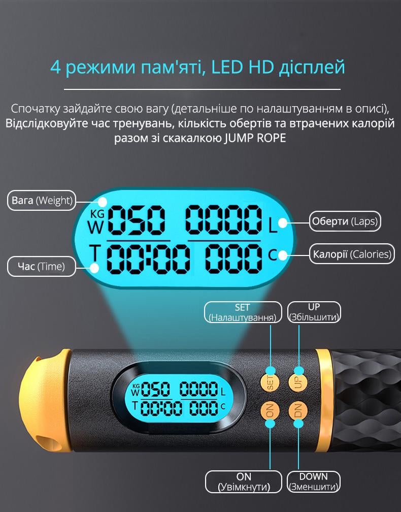 Скакалка скоростная Smart JUMP ROPE электронная 3 м (21687952) - фото 3