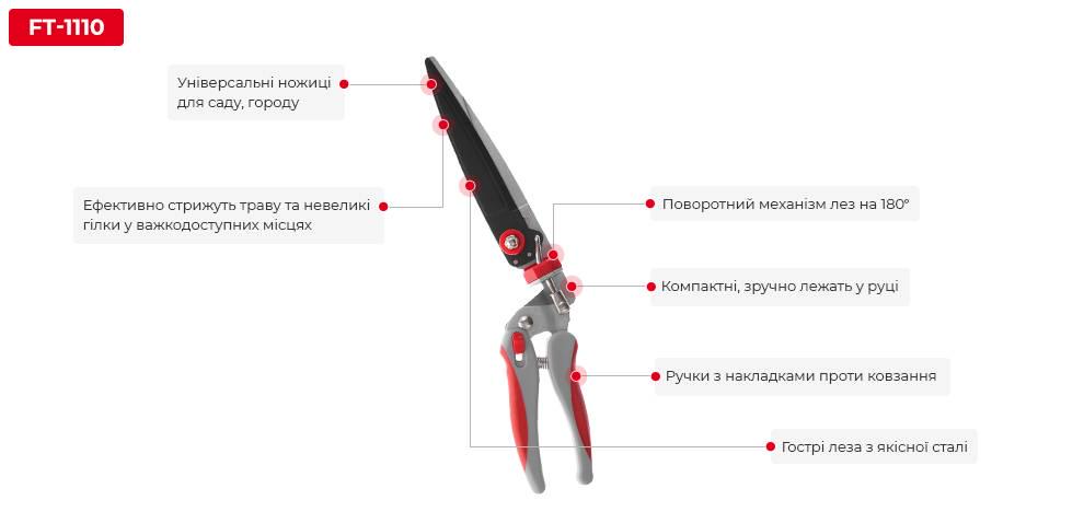 Ножиці для стрижки трави Intertool FT-1110 330 мм (9335109) - фото 7