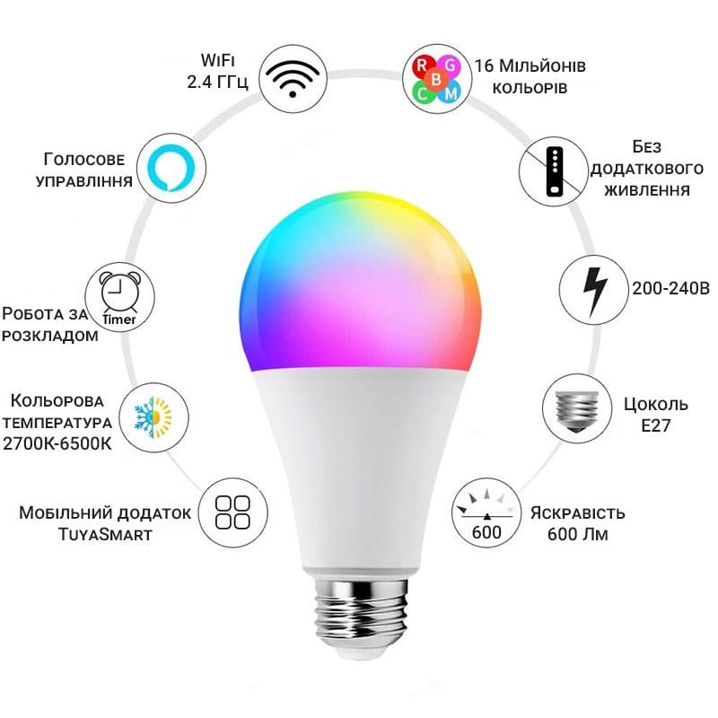 Розумна WiFi LED лампочка USmart Bulb-03w 200-240 V світлодіодна RGB лампа E27 цоколь з підтримкою Tuya - фото 4