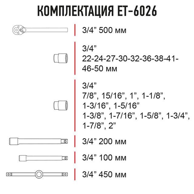 Набор инструментов Intertool ET-6026 3/4" 26 ед. (8467240) - фото 10