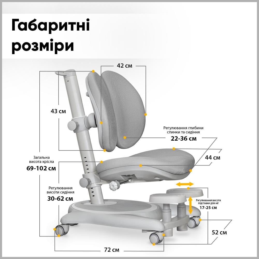 Крісло дитяче Mealux Ortoback Duo Base Сірий (Y-510 G Base) - фото 2