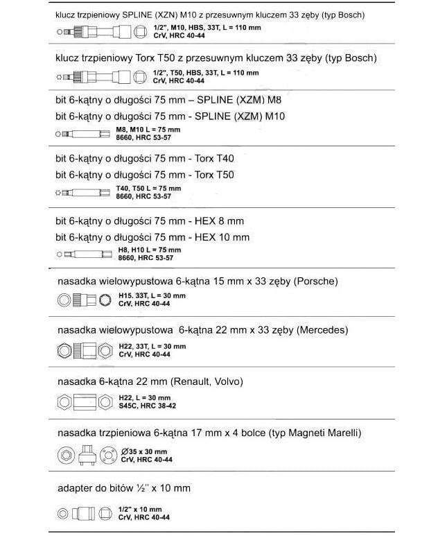 Набір спеціальних ключів для зняття шківів генератора, 13 предметів - фото 6 Набір спеціальних ключів для зняття шківів генератора, 13 предметів - фото 6