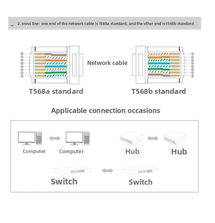 Коннектор Ugreen RJ45 Cat6a 10 гбит/с 10 шт. Серебристый (70316) - фото 12