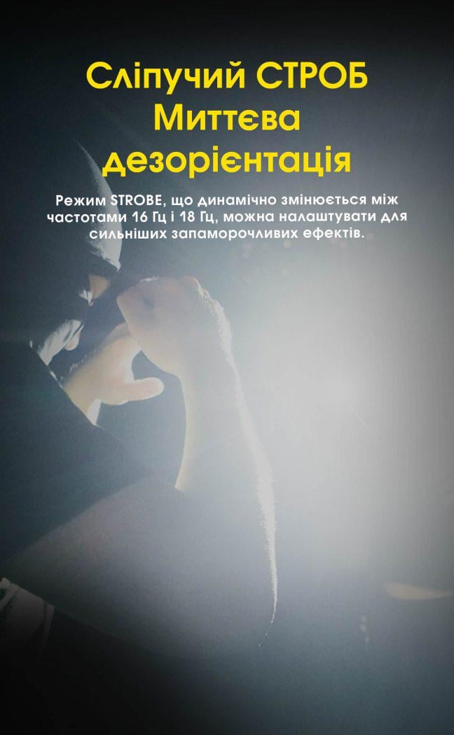 Ліхтар Nitecore NPL35 (2000 Люмен 412 Метрів) - фото 10