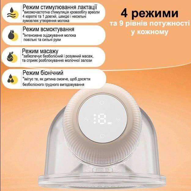 Молокоотсос аккумуляторный SHELLY Familla 4в1 (142448) - фото 19 Молокоотсос аккумуляторный SHELLY Familla 4в1 (142448) - фото 19