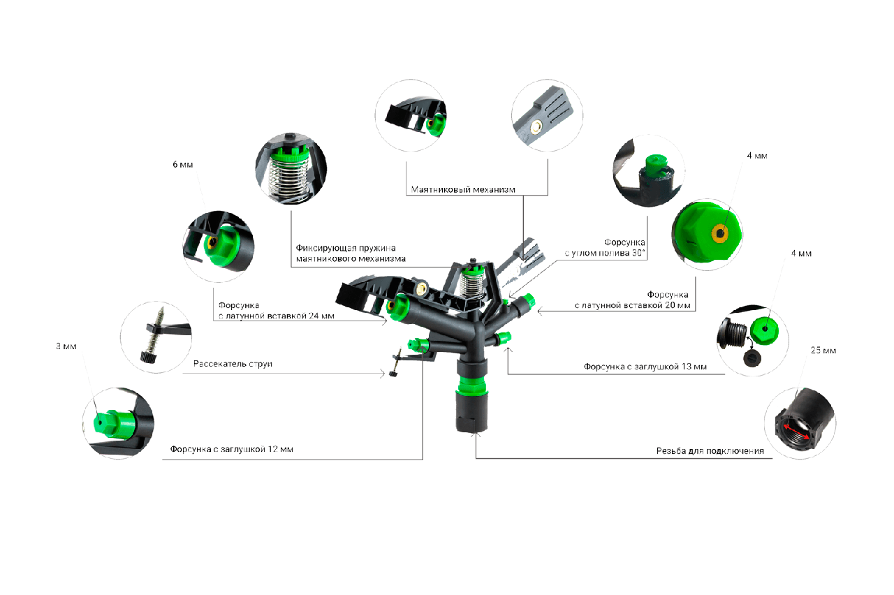 Дождеватель Presto-PS ороситель импульсный на 5 форсунок с резьбой 1" (6010) - фото 2 Дождеватель Presto-PS ороситель импульсный на 5 форсунок с резьбой 1" (6010) - фото 2