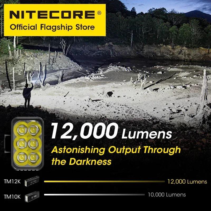 Ліхтар для кемпінгу Nitecore TM12K 4800 мАг (NTM-12) - фото 5