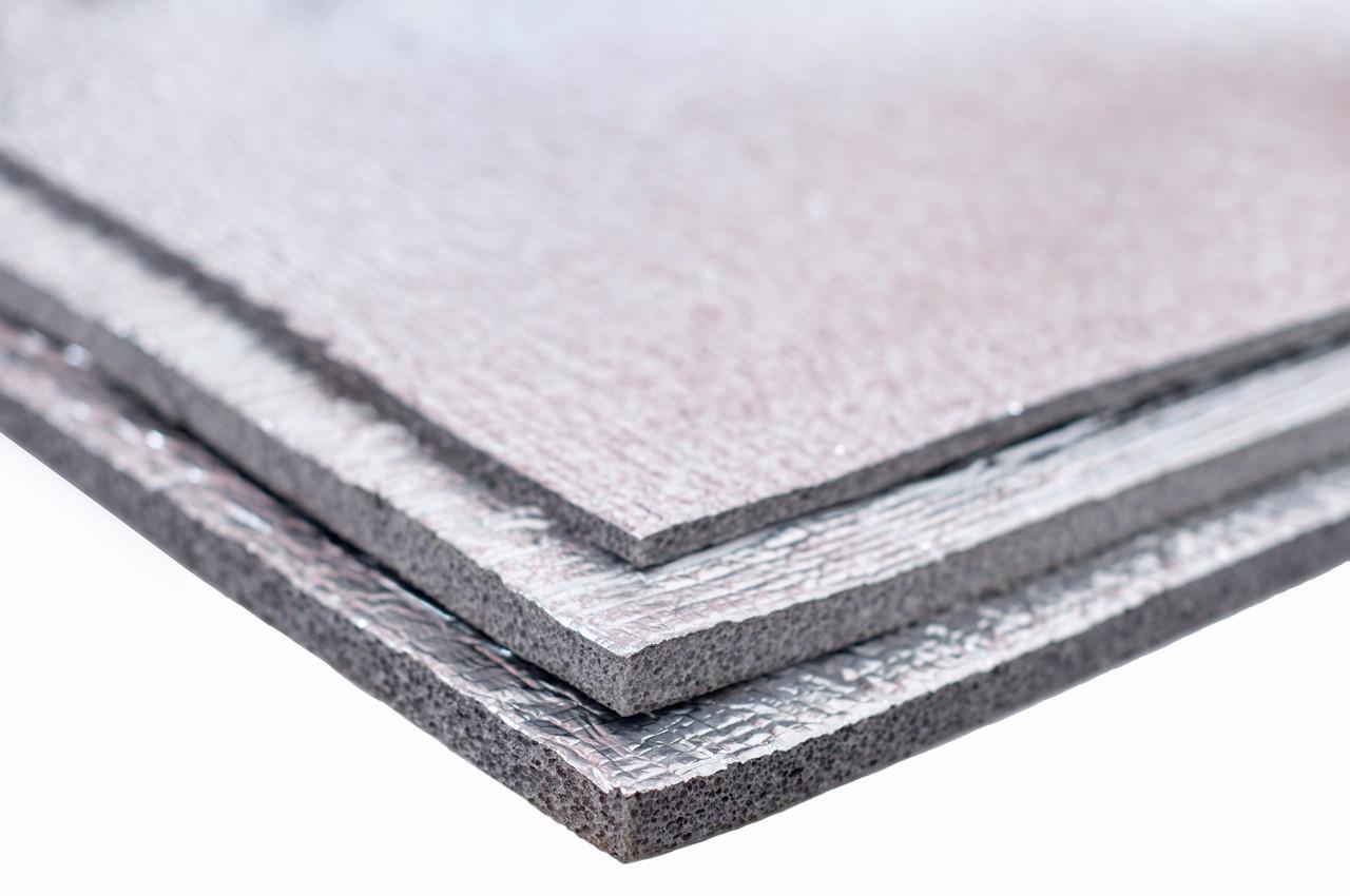 Полотно ППЭ Termoizol 5 мм металлизированное РЭТ МРЕТ 9 мкм/ПЭ 10 мкм и липкая прослойка 30 г/м2 рулон 50 м. п. - фото 7 Полотно ППЭ Termoizol 5 мм металлизированное РЭТ МРЕТ 9 мкм/ПЭ 10 мкм и липкая прослойка 30 г/м2 рулон 50 м. п. - фото 7