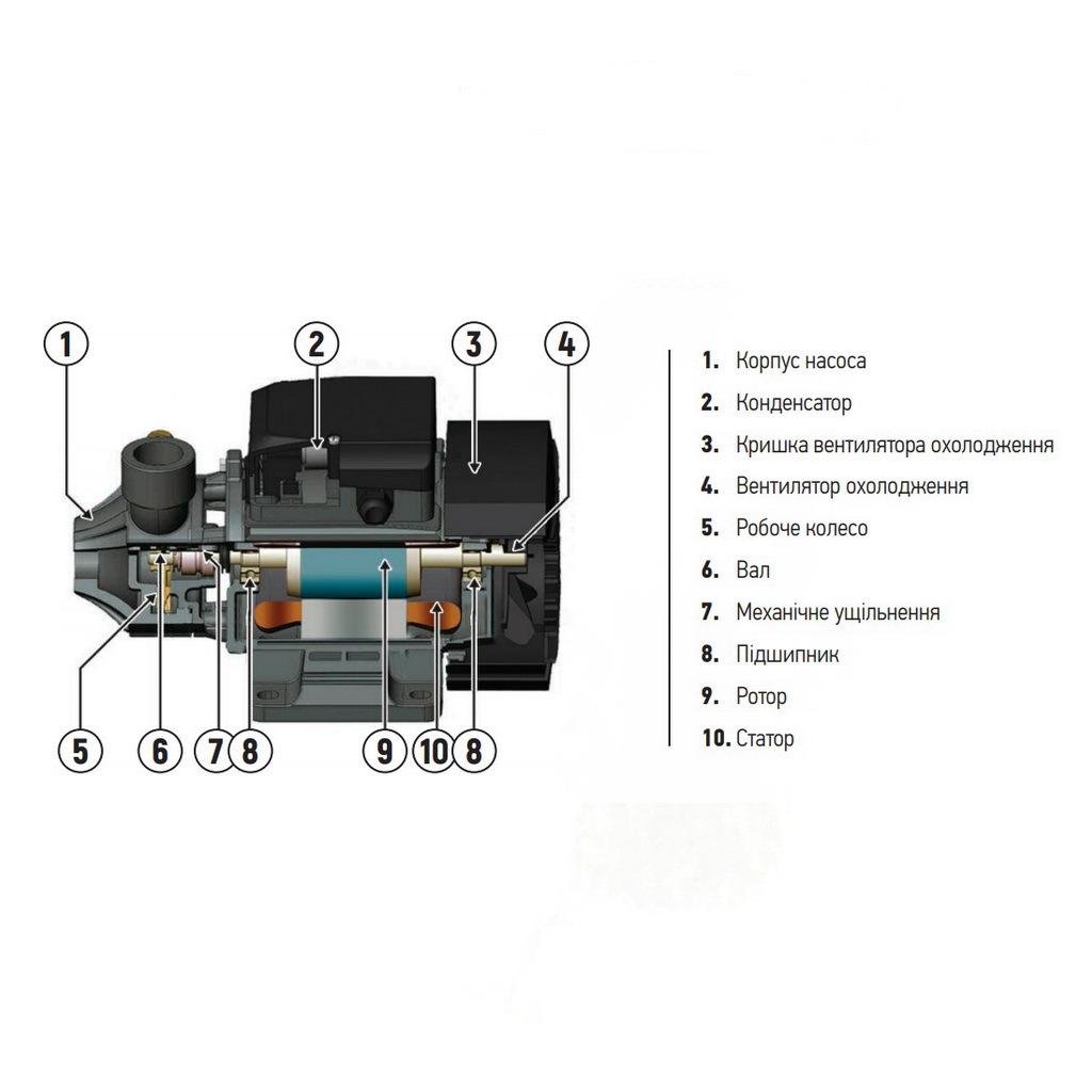 Насос поверхностный вихревой KOER QB-60 KP2651 370 Вт (75892) - фото 5